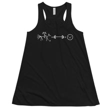 Load image into Gallery viewer, Riding + Weigh Lifting= Happiness Tank
