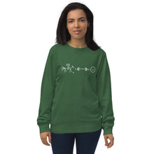 Load image into Gallery viewer, This is for riding and weightlifting fans! sweatshirt